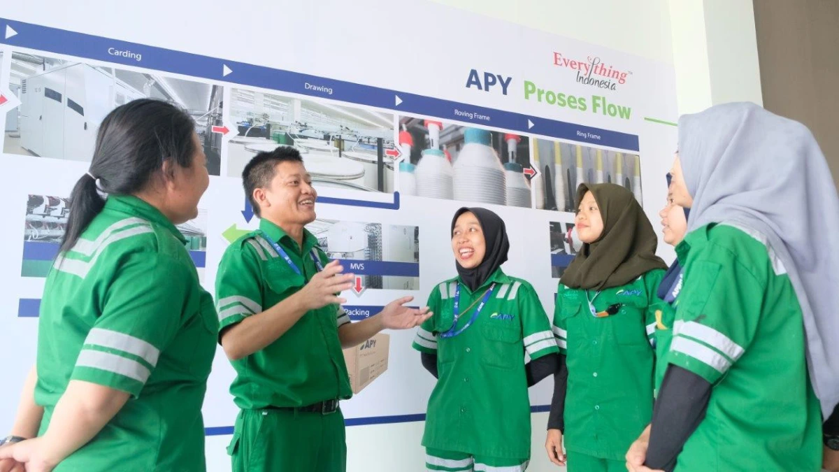 Asia Pacific Yarn (APY)